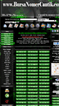 Mobile Screenshot of bursanomercantik.com